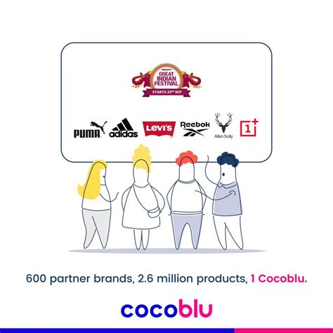 cocoblu retail|cocoblu retail number.
